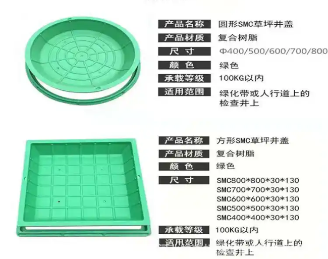 河曲树脂复合种植井盖展示